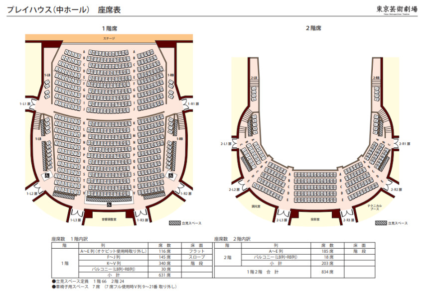 東京都芸術劇場プレイハウス座席からの見え方は？座席表とキャパも！